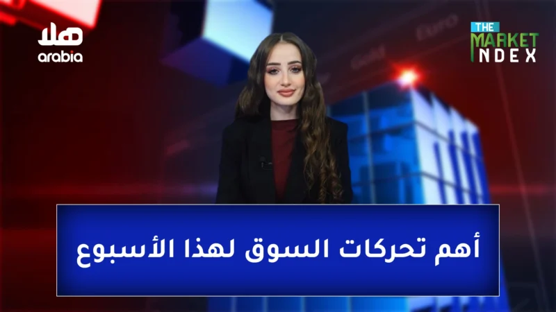 Market Index General Promo Template Cover Wide Website 24 11 2025 1