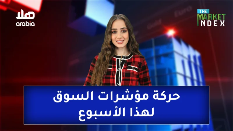 Market Index Vimeo Cover Wide