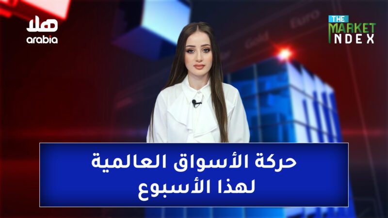 Market Index General Promo Template Cover Wide