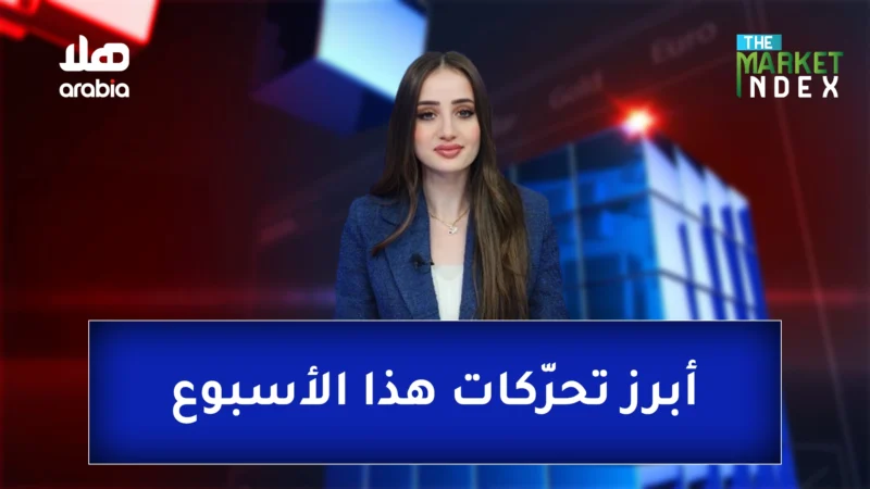 Market Index General Promo Template Cover Wide